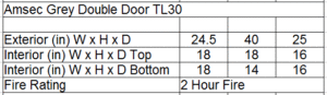 Amsec Grey Double Door TL 30 - Used Amsec TL30